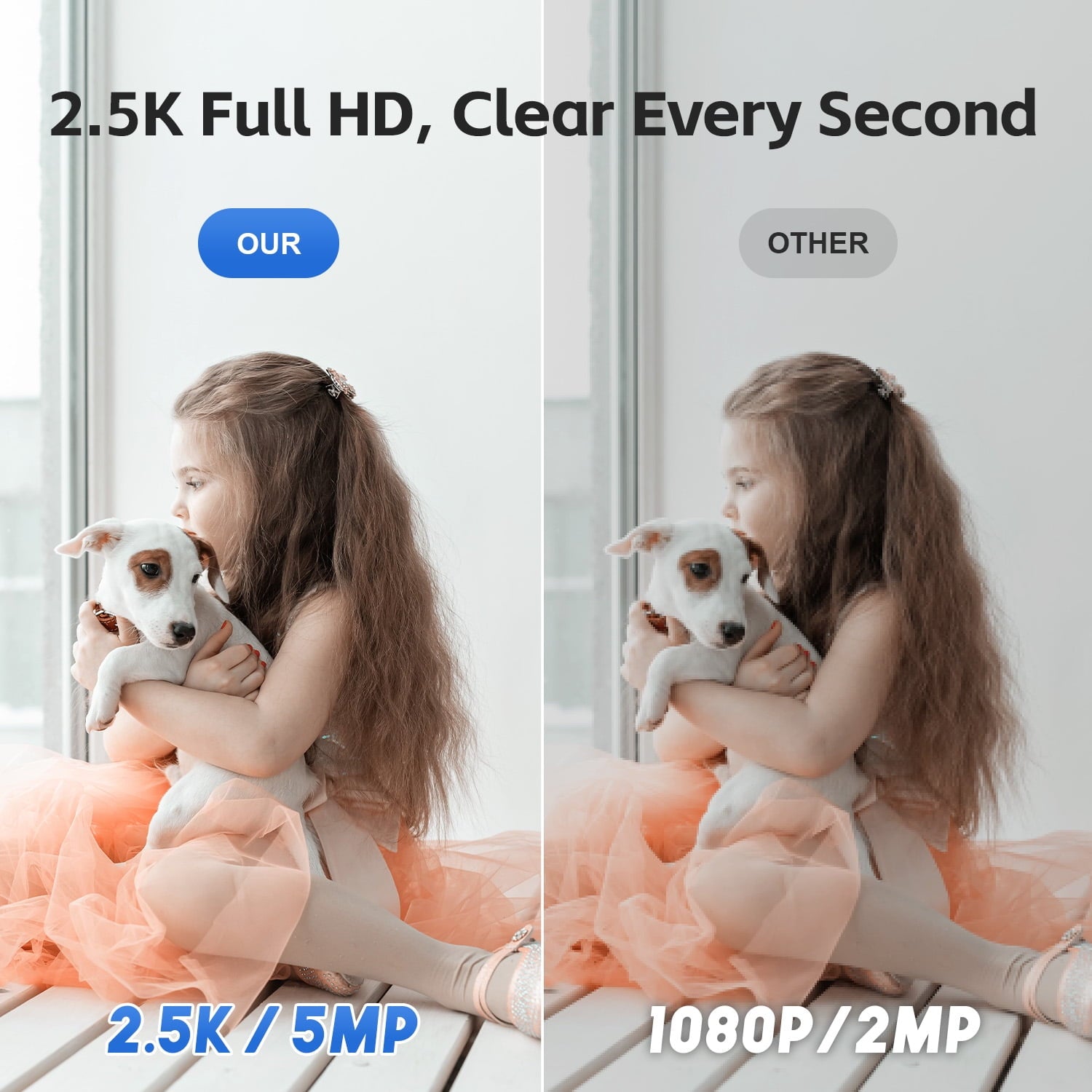 CiKiKWXO 2.5K HD Security Camera, 5G & 2.4G Dual WiFi Smart Camera, Color Night Vision with Soft Lighting, Motion Tracking, Two-Way Audio, Supports Flexible Storage