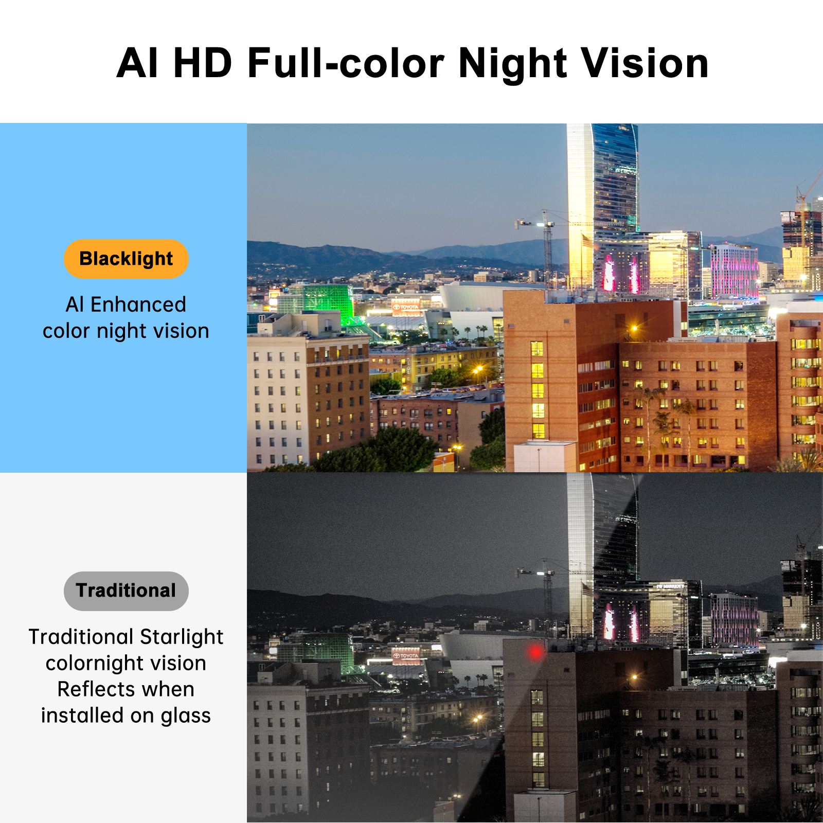 cikikwxo Window Security Camera | 2.5K HD AI Night Vision, Two-Way Audio, Easy Install