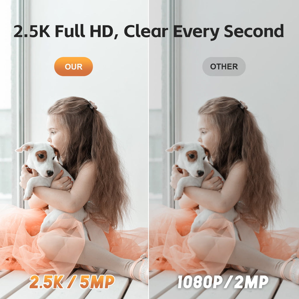 CiKiKWXO Smart Home Indoor Camera, Color Night Vision with Soft Lighting, Wired 2.5K HD Security Surveillance Camera with Motion Detection and Tracking, Crying Detection